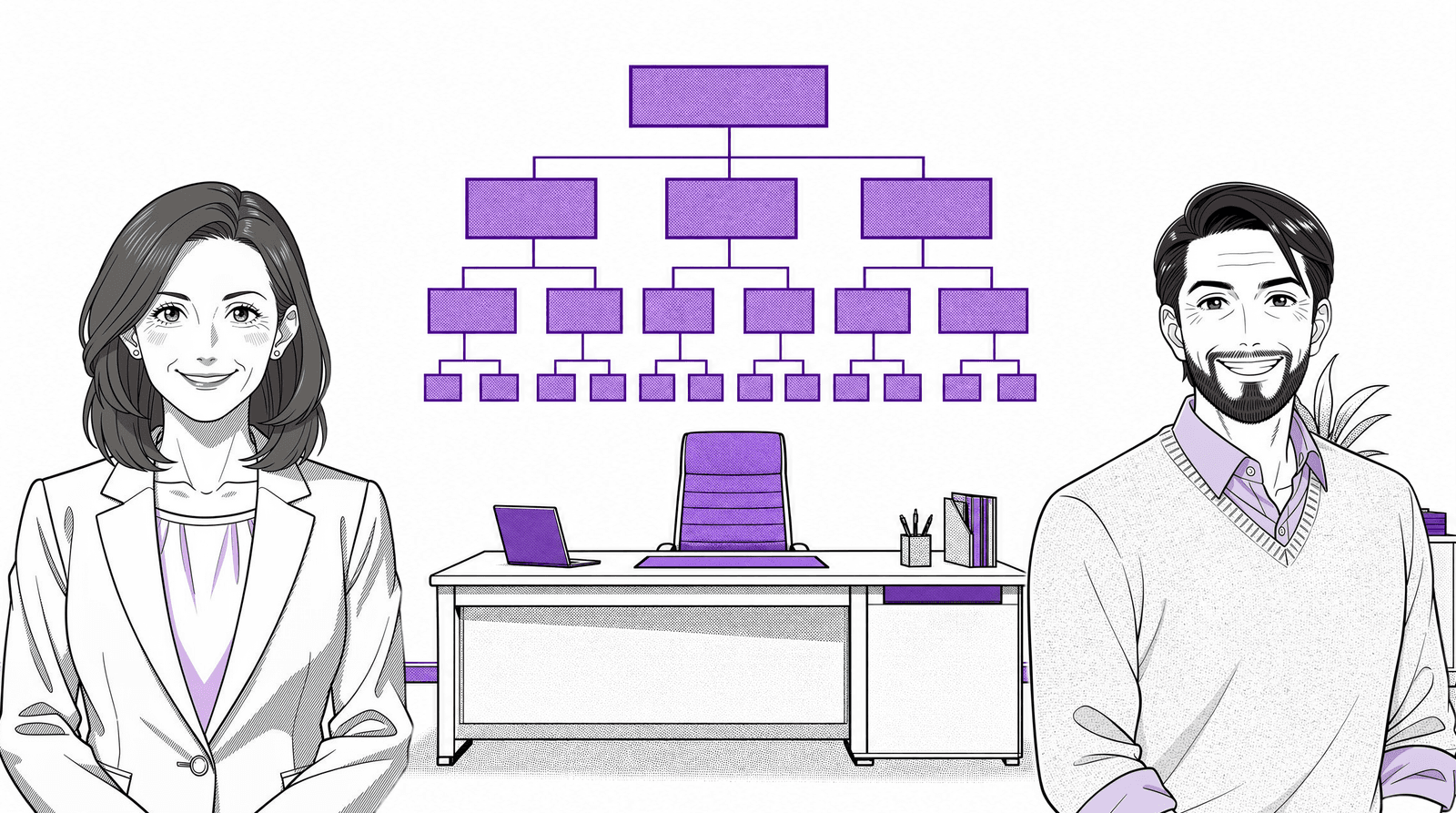 Sageo colleagues arranged as an organization chart with clear reporting lines