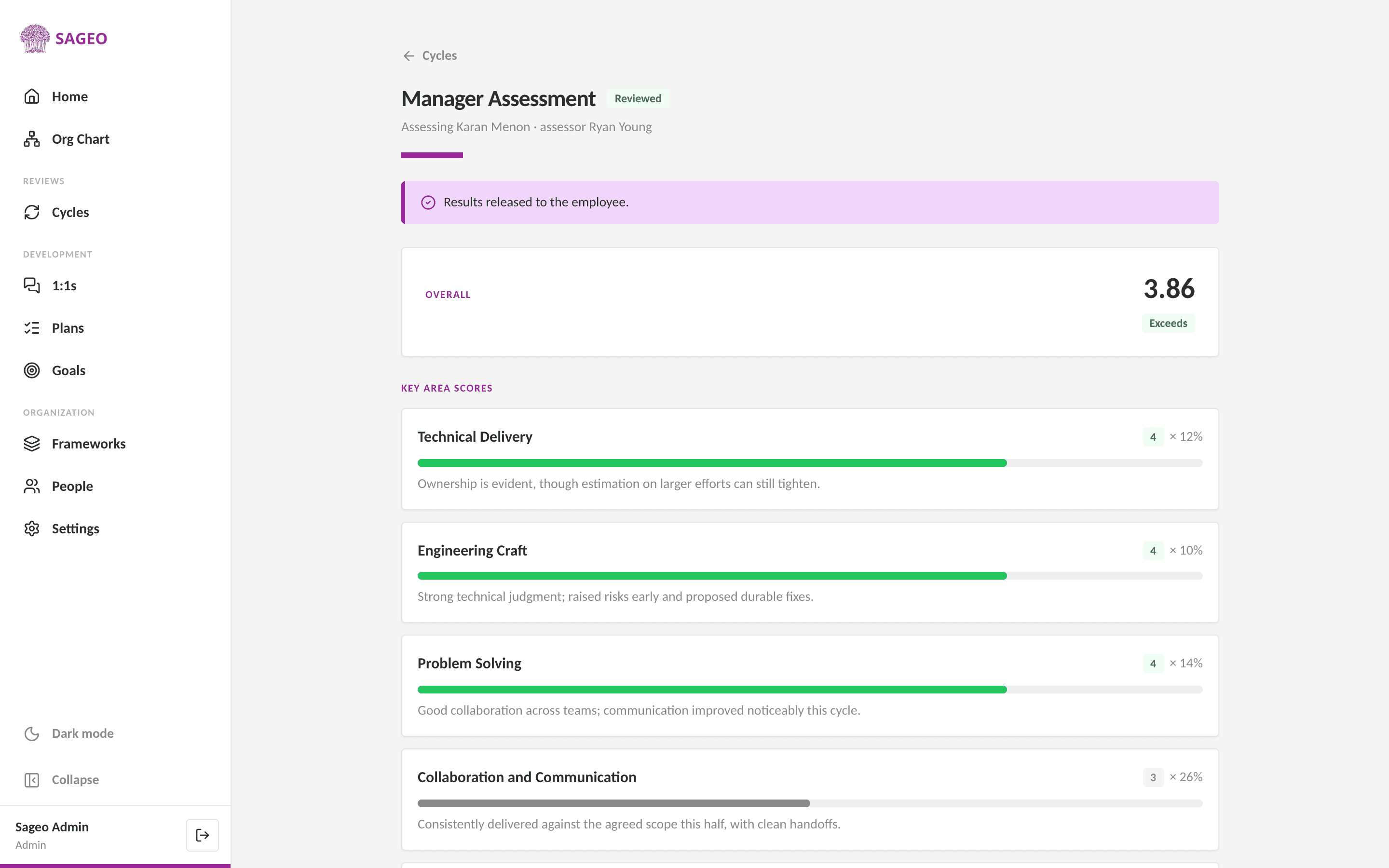 A completed, calibrated performance review in Sageo