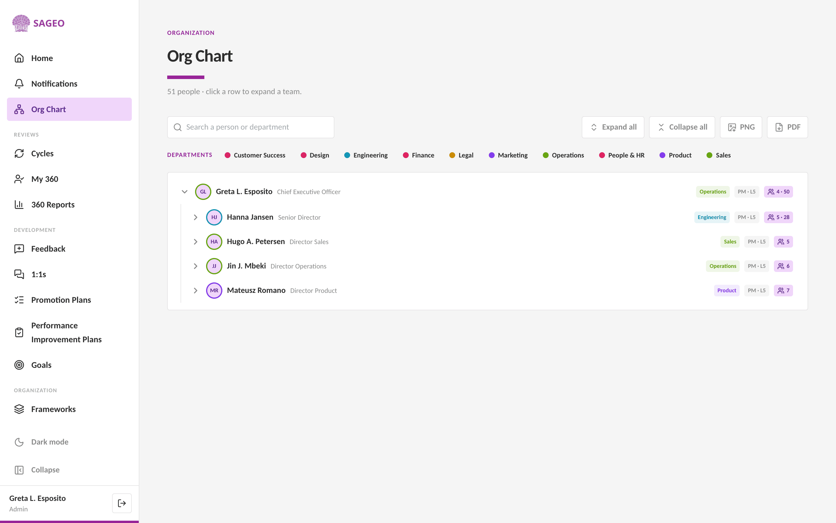 Live Org Chart in Sageo