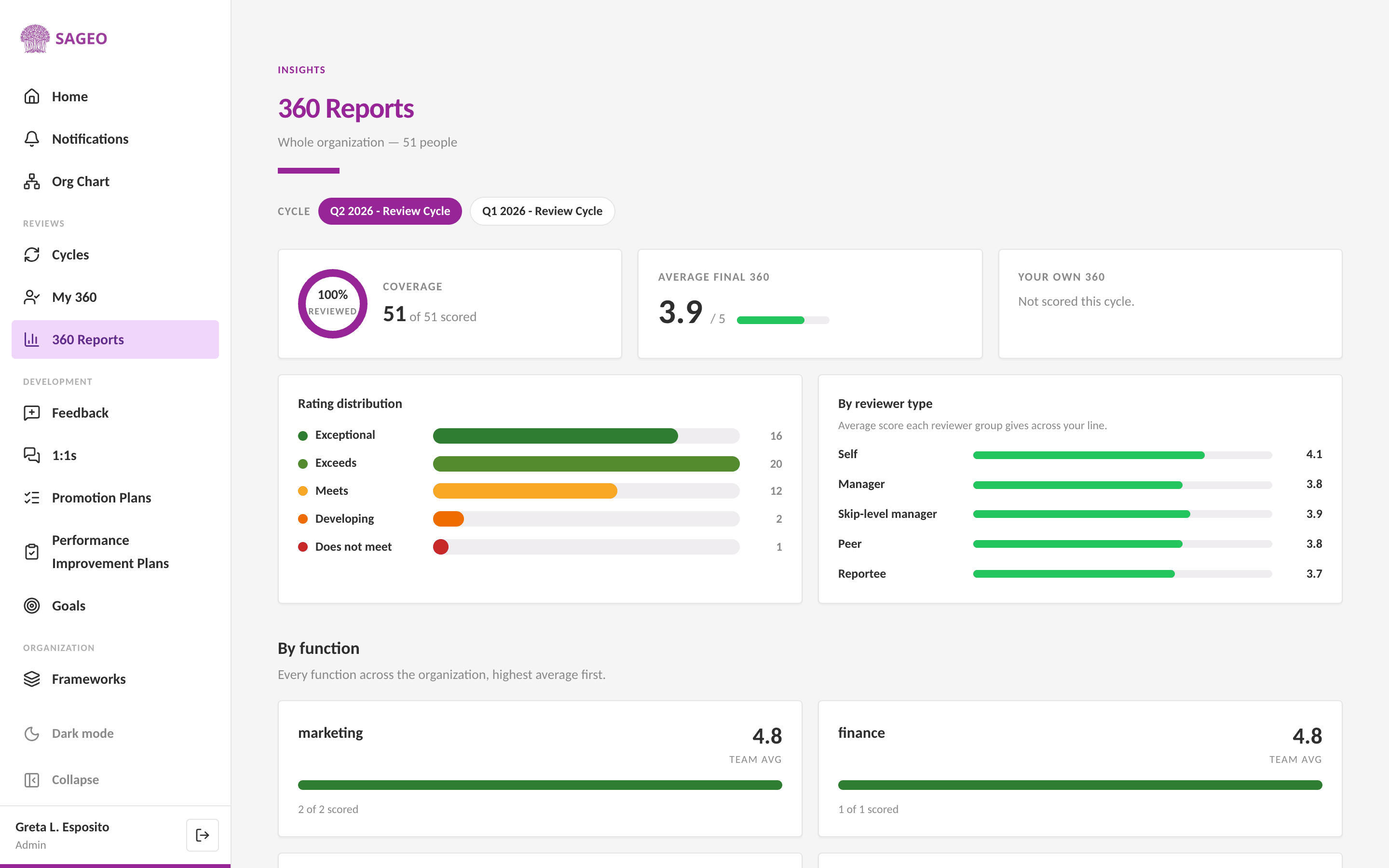 360 Reports in Sageo