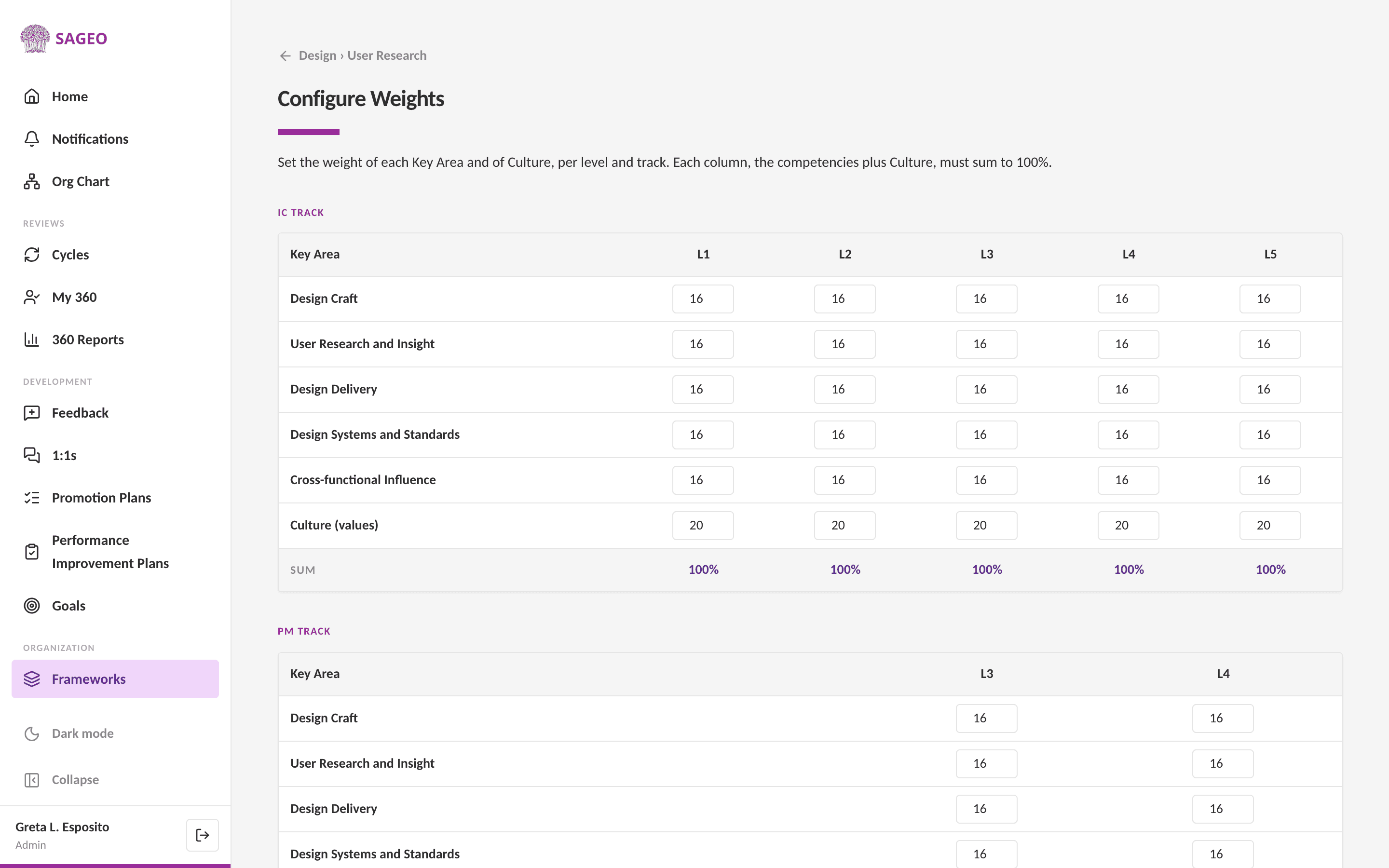 Weighted Scoring in Sageo